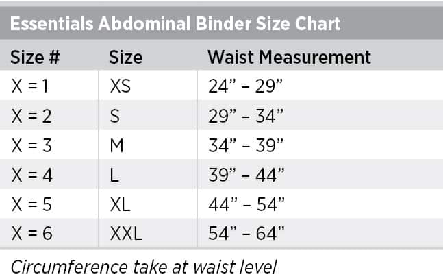 Abdominal Binder Sizing Chart