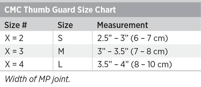 CMC Thumb Guard Size Chart